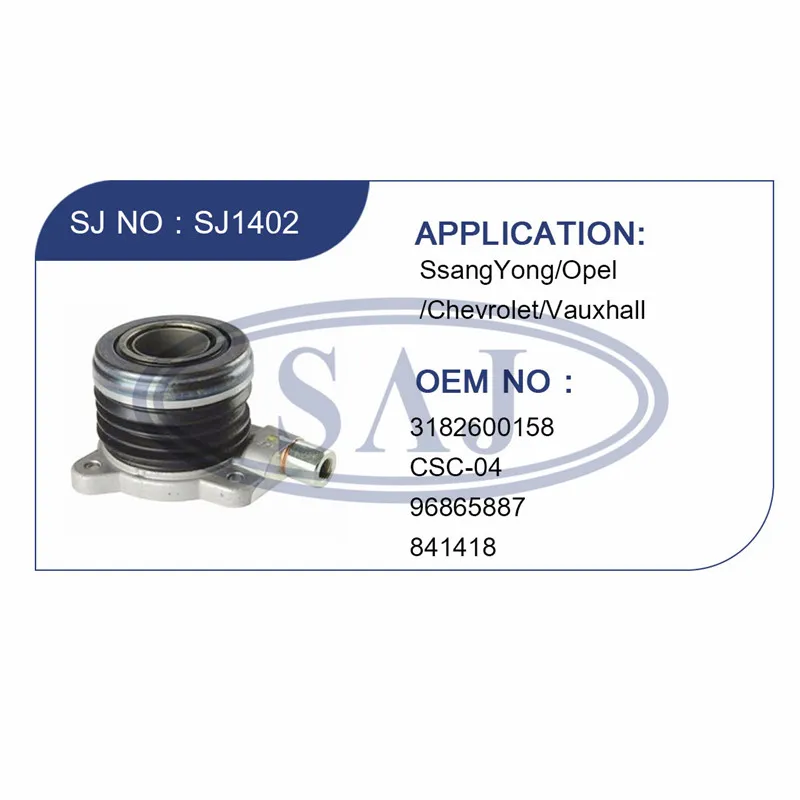 Clutch Bearings Sj1402