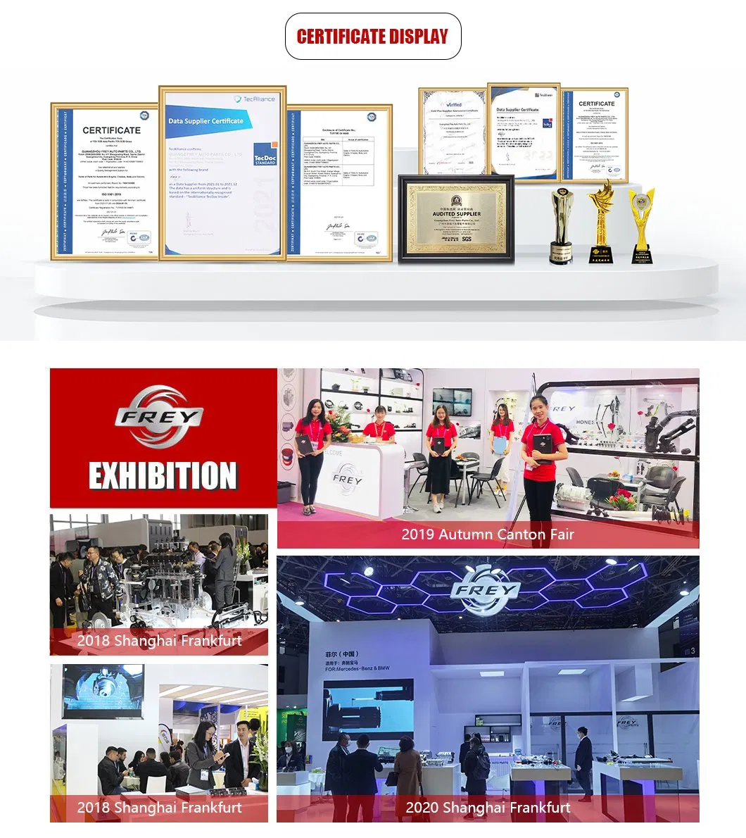 Sprinter Release Bearing Part 4