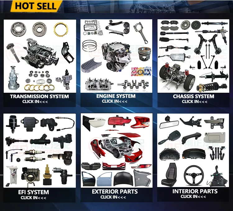 Production Process 1