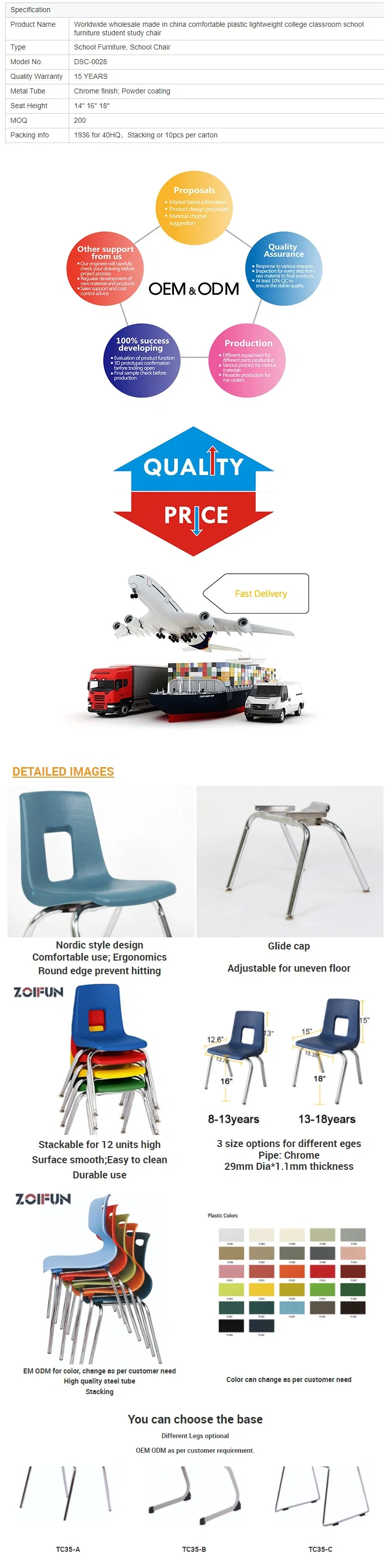 Dimensions and Specs