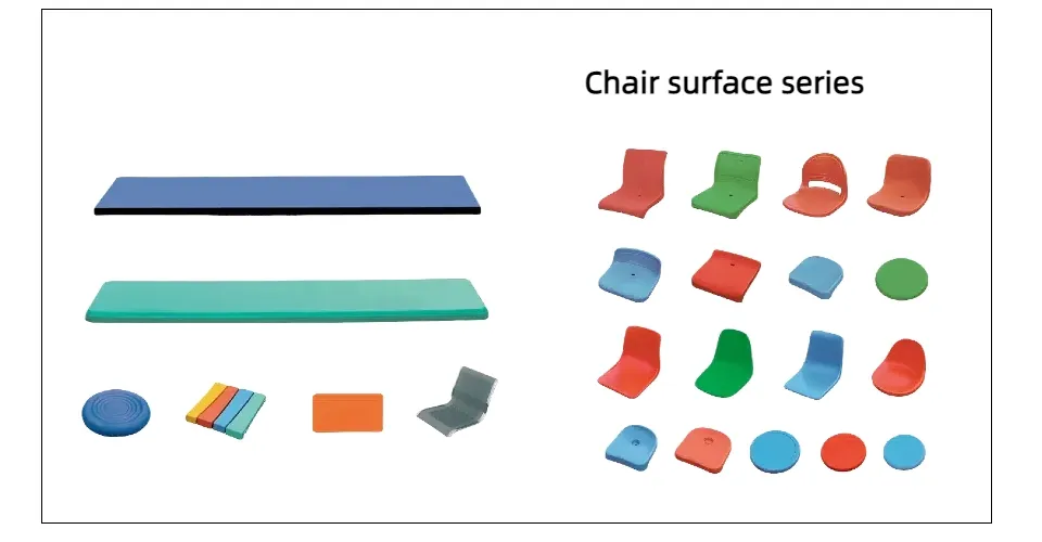 Application Scenario 2