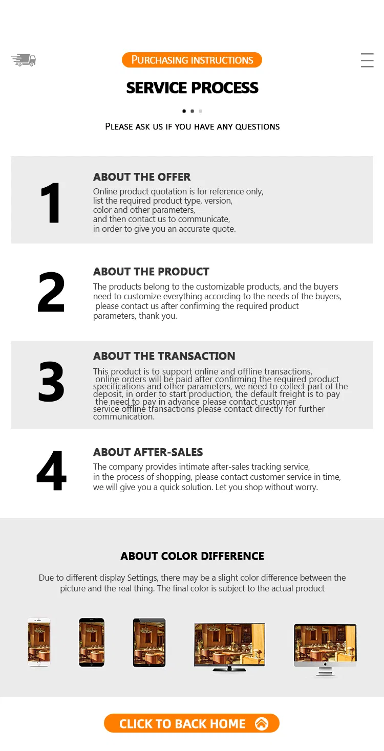 After Sales Service Support