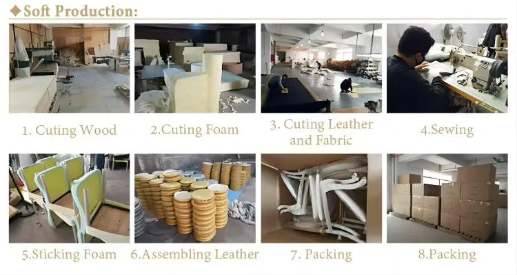 Production Process 2