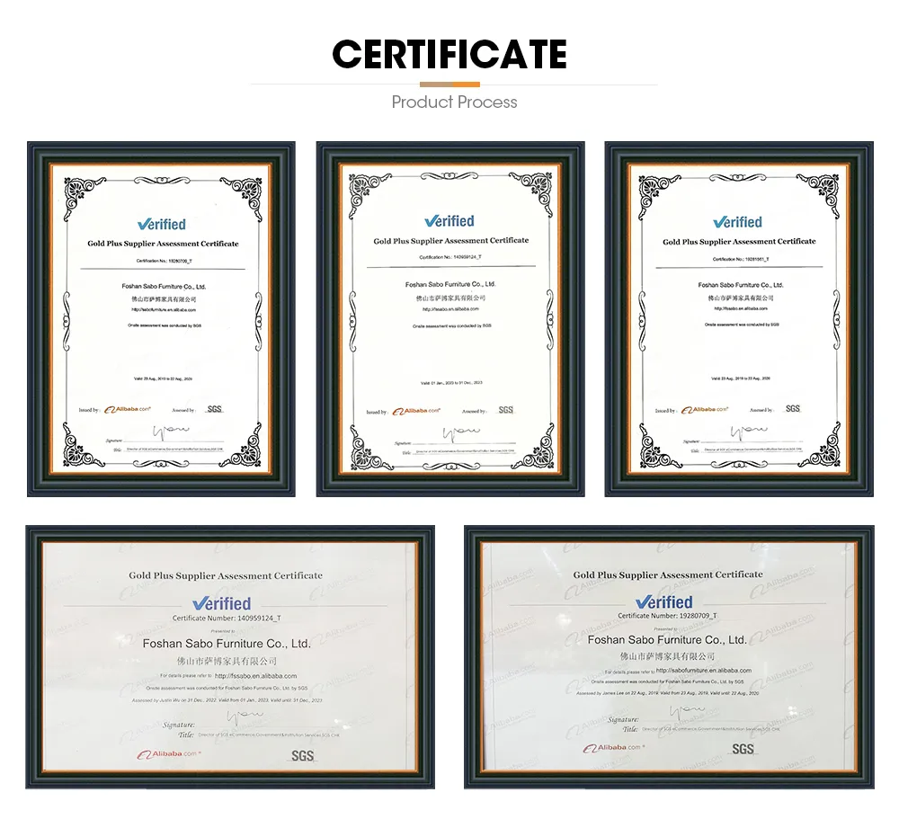 Certificates