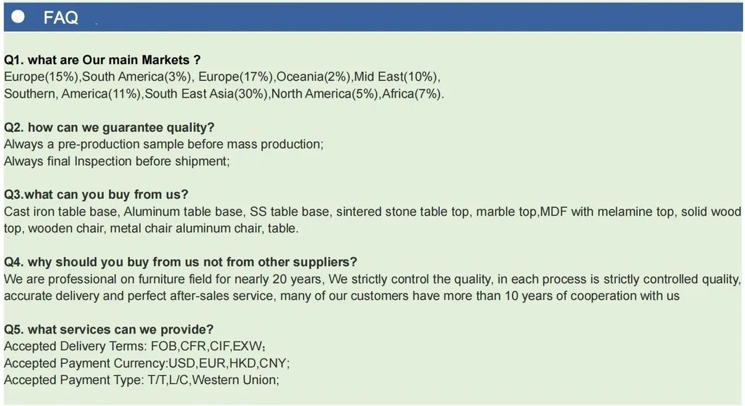 Transportation Method 2