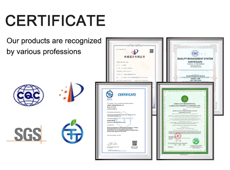 Manufacturing Process