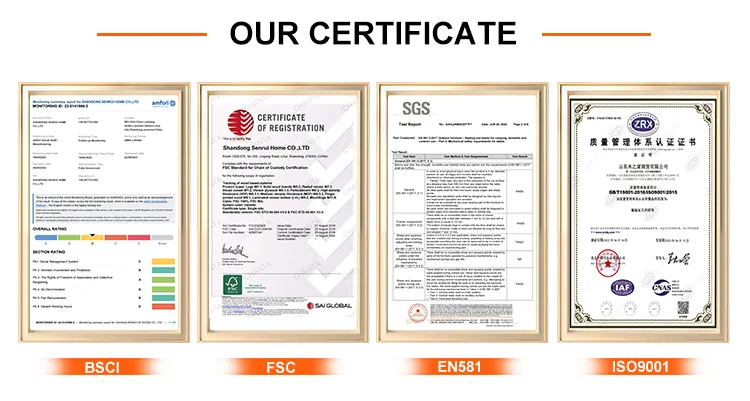 Certifications