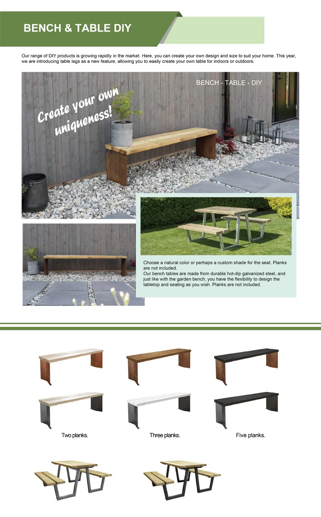 Product Dimension View