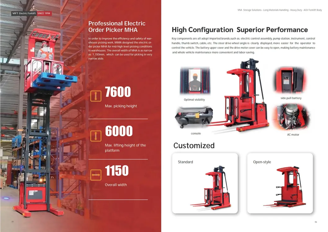 High Level Order Picker Truck Front View