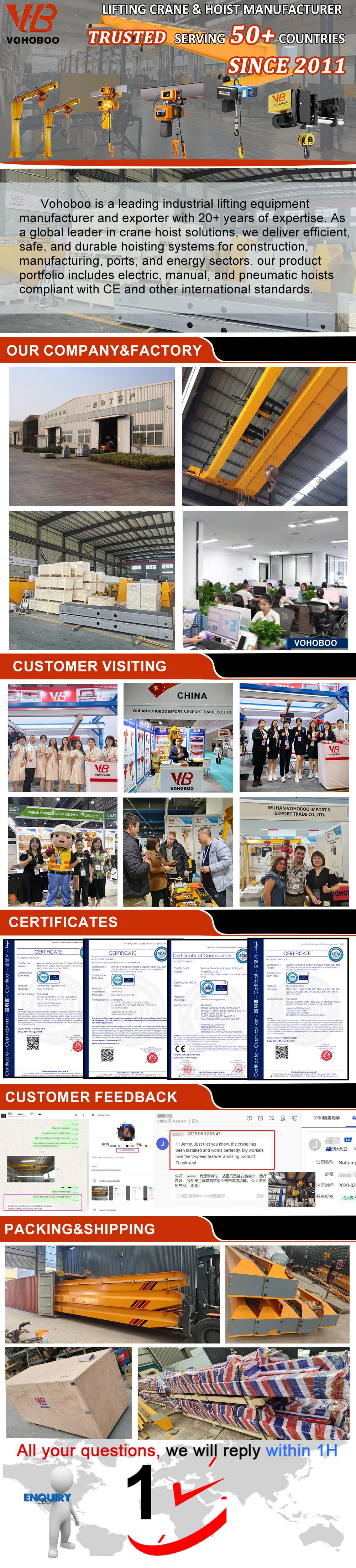 Manufacturing Process