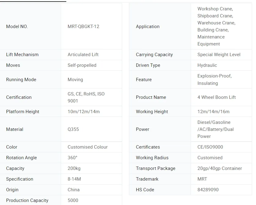Self-Propelled Cherry Picker Lift