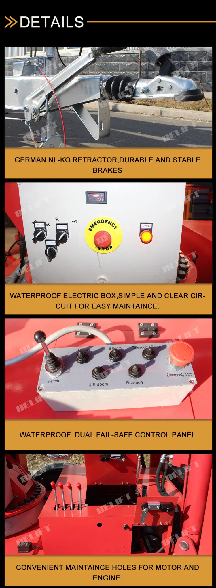 Detailed Component View