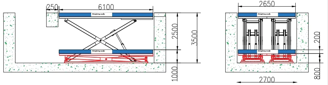 Scissor Lift Dimensions