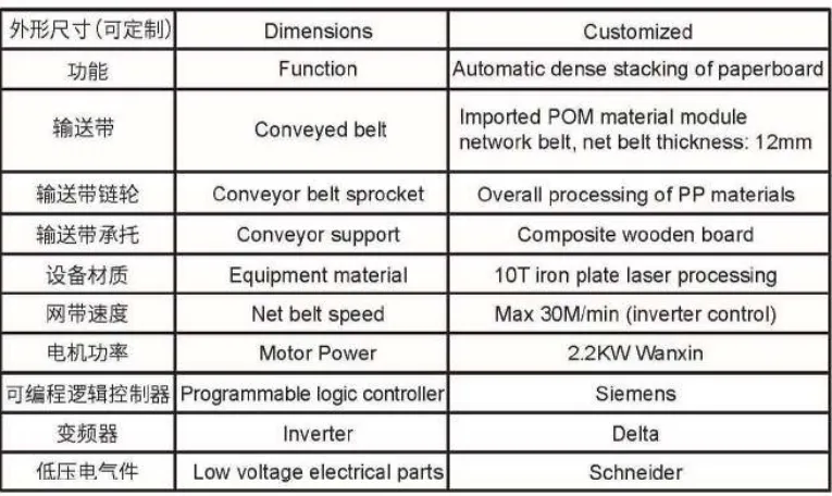 Specification Diagram