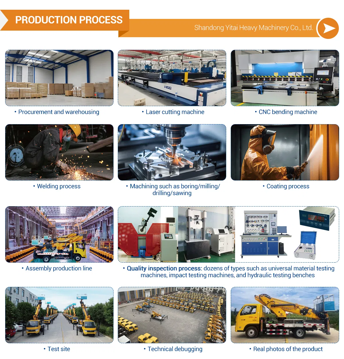 Workshop Quality Control