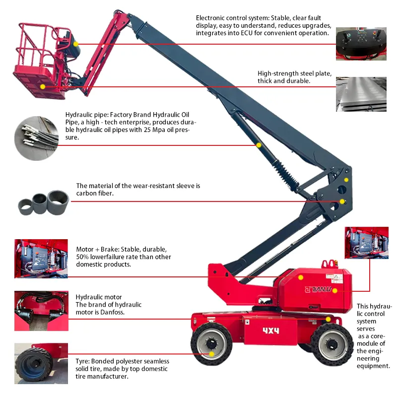 Telescopic Boom Lift