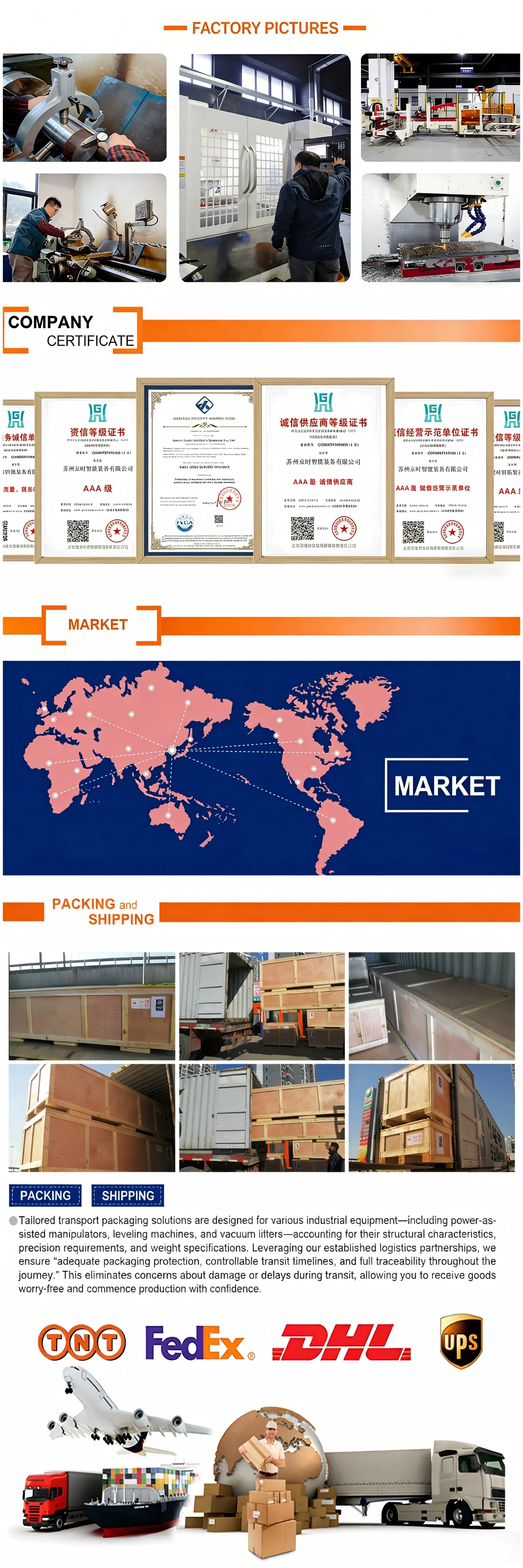 Full View Application