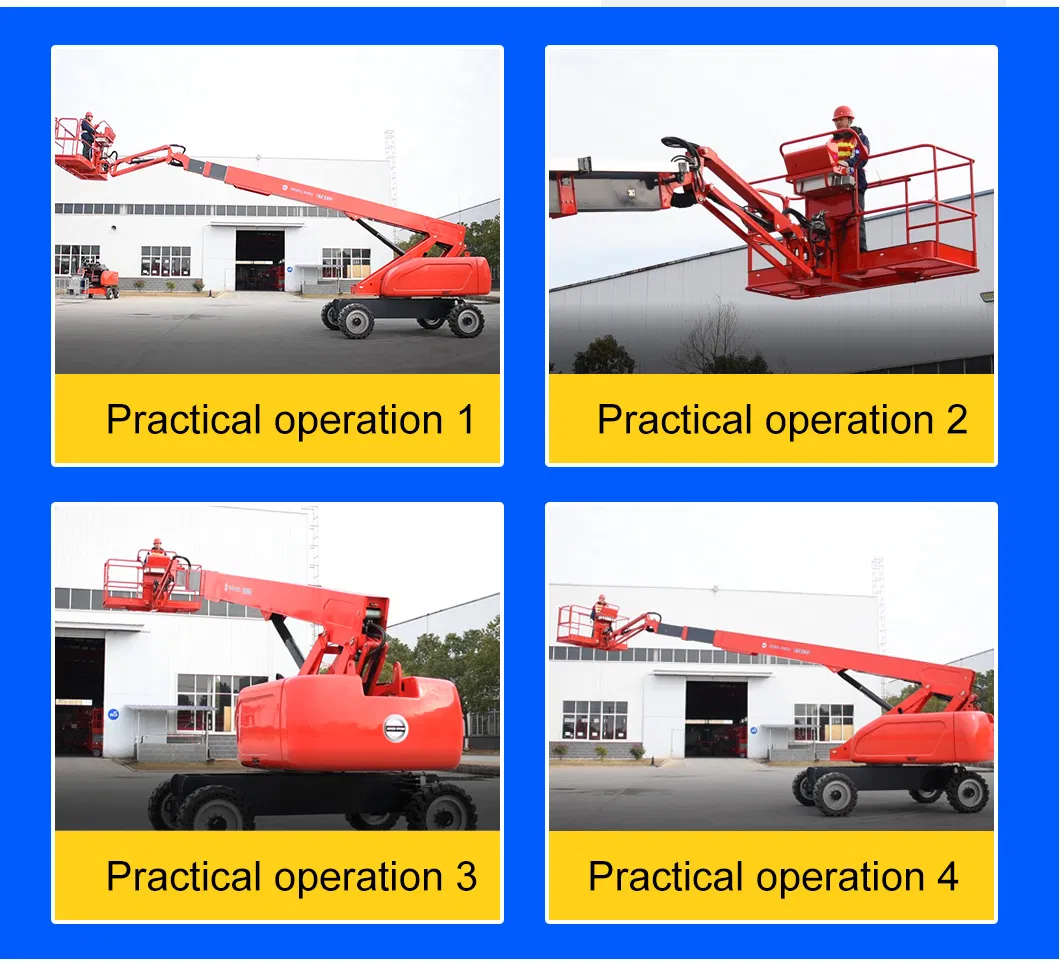 Product Parameters Overview
