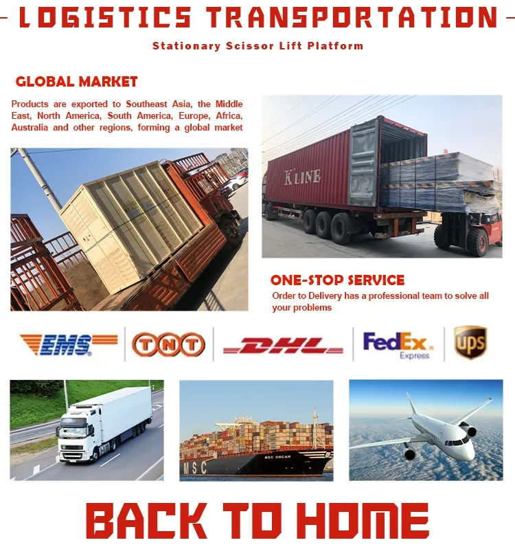 Packaging and Shipping