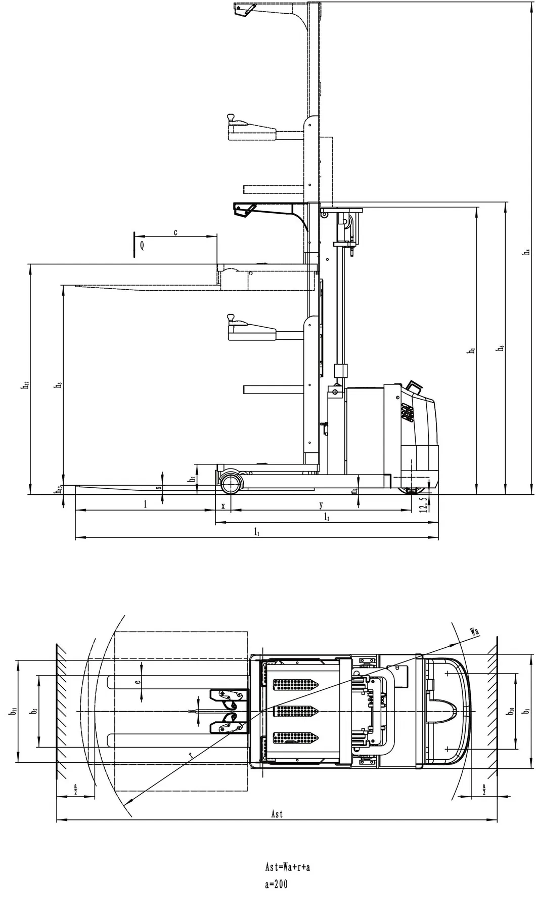 Order Picker Details