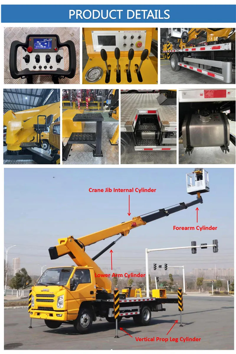 Aerial Platform Details