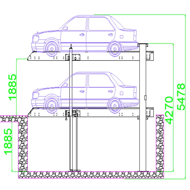 Parking System Detail