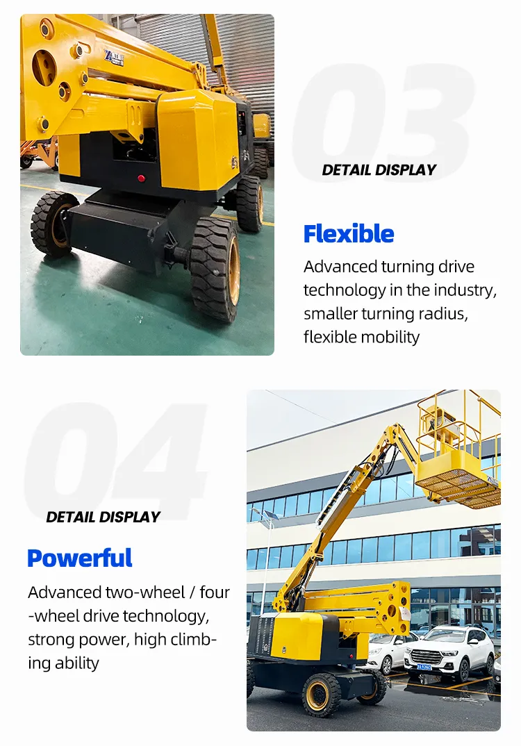 Boom Lift Construction Site