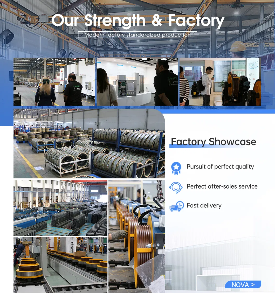 Factory Profile 2