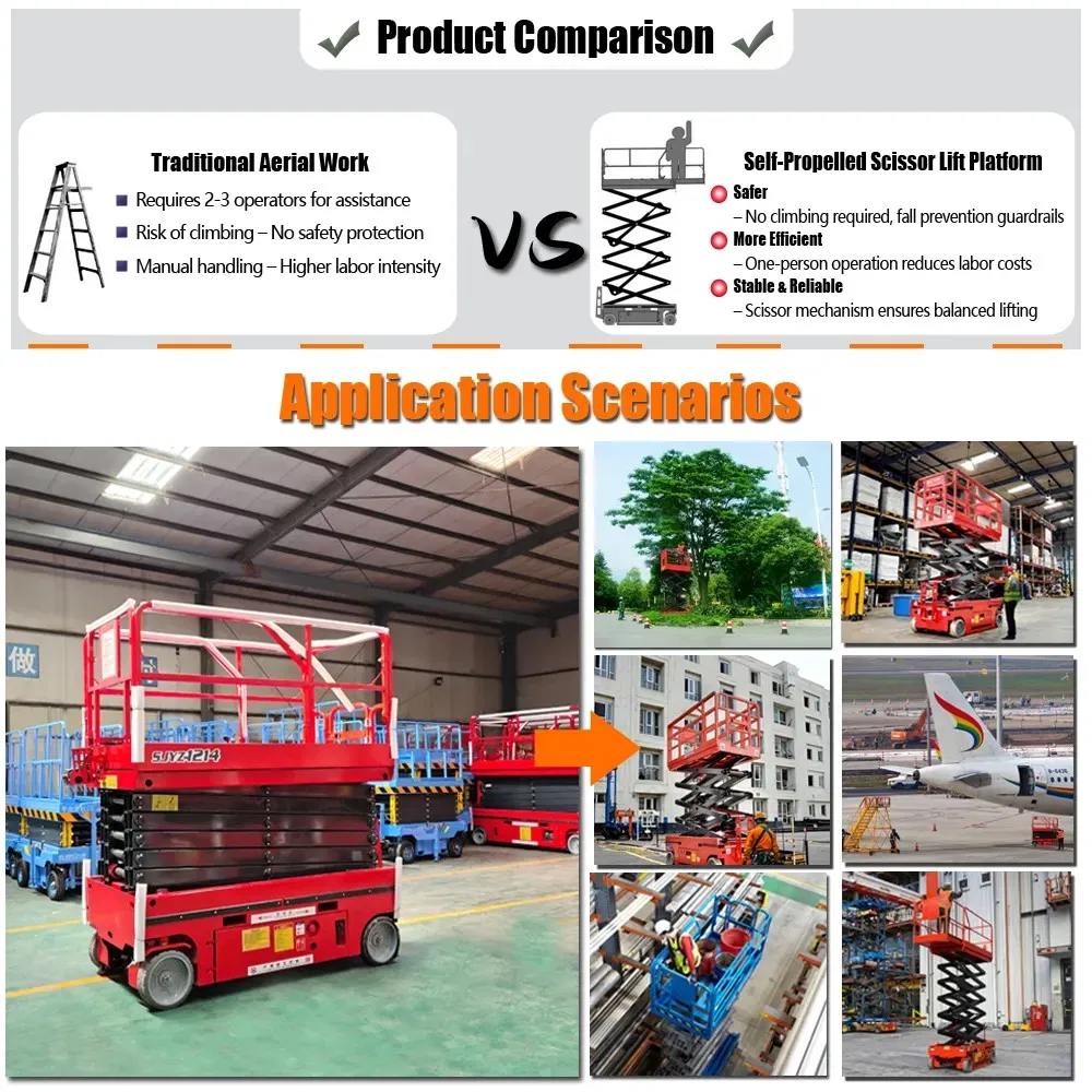 4m 6m 8m 10m 12m 14m Genie Man Lift Aerial Work Platform Electric Hydraulic Small Self Propelled Scissor Lifts for Sale