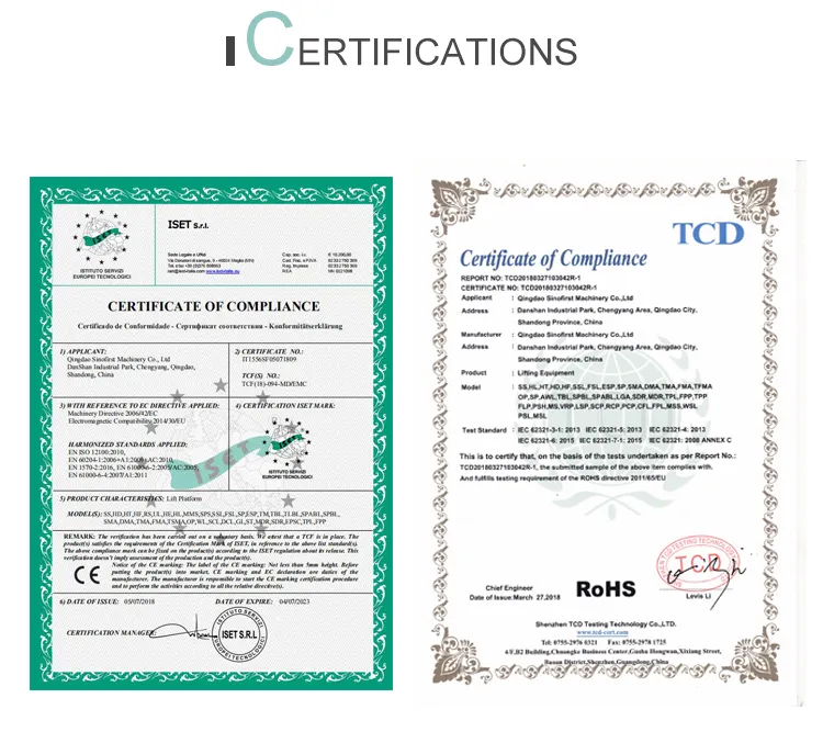 Certification