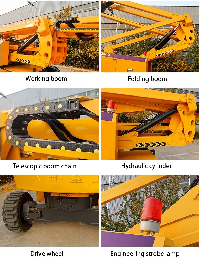 Product Advantages Display