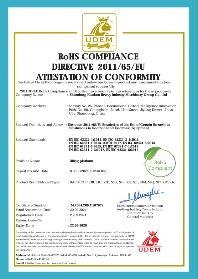 RoHS Certificate