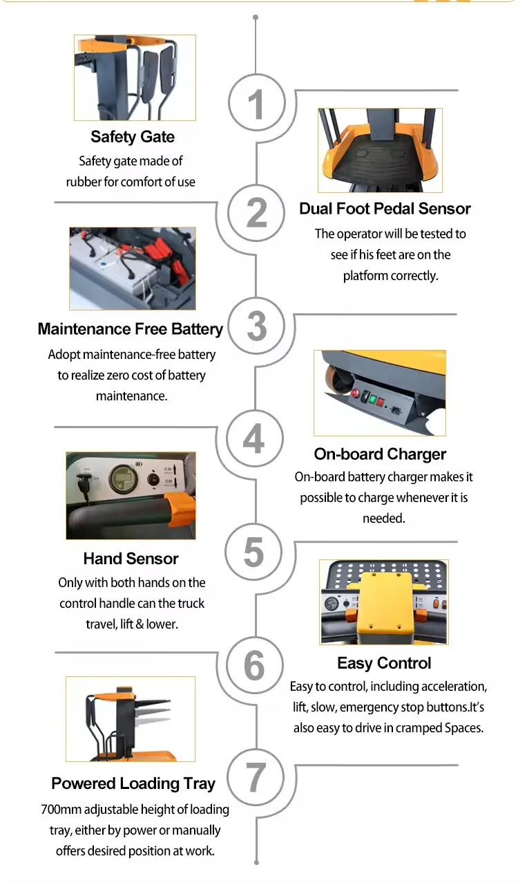 Order Picker Dimensions