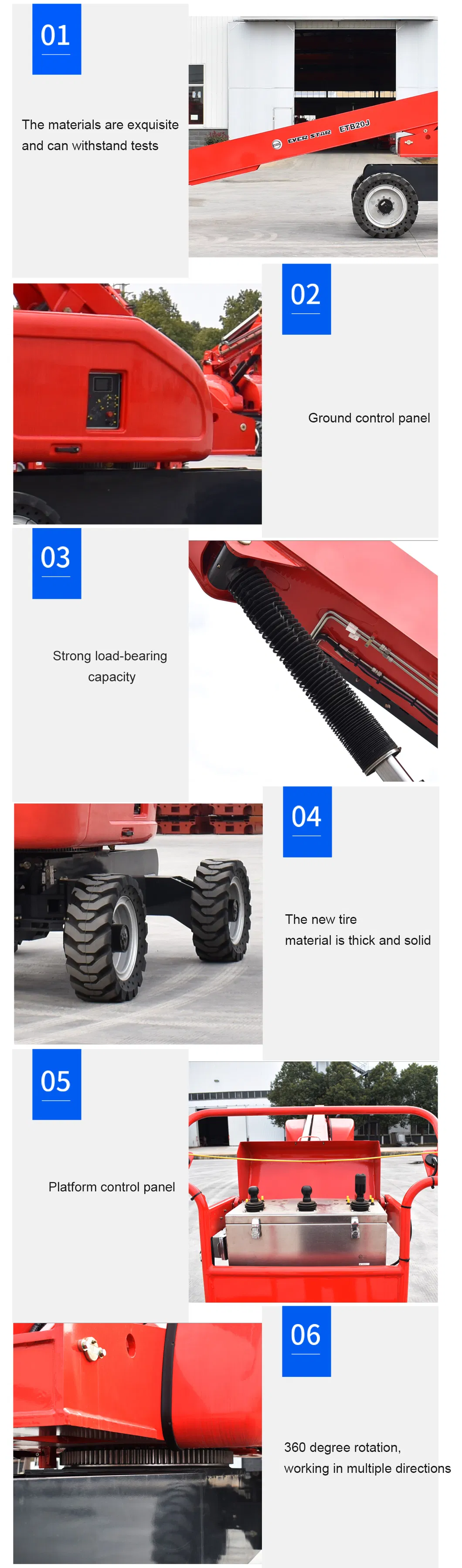 Detailed views of Telescopic Boom Lift