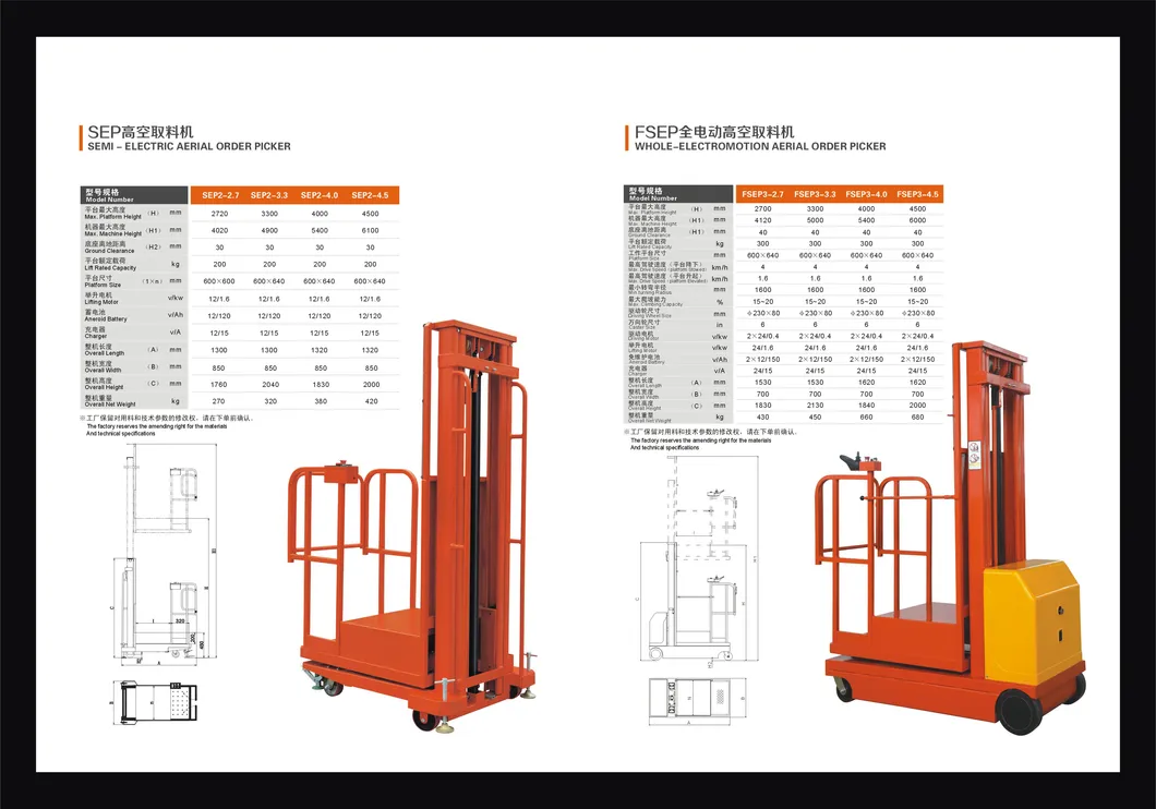Order Picker Detail 2