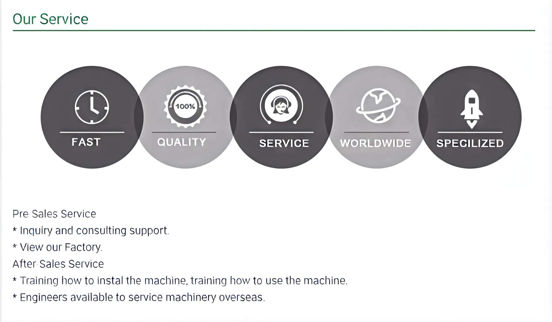 International Projects