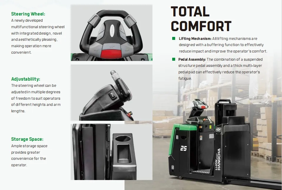 Low Level Order Picker View 2