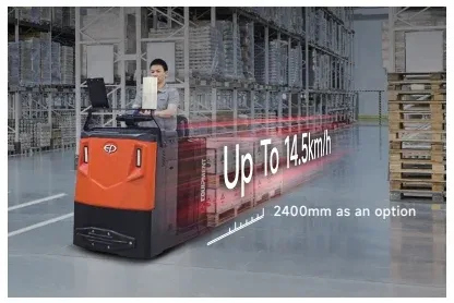 High-speed Performance