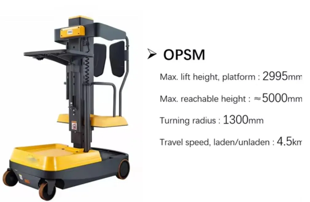 Order Picker Operation