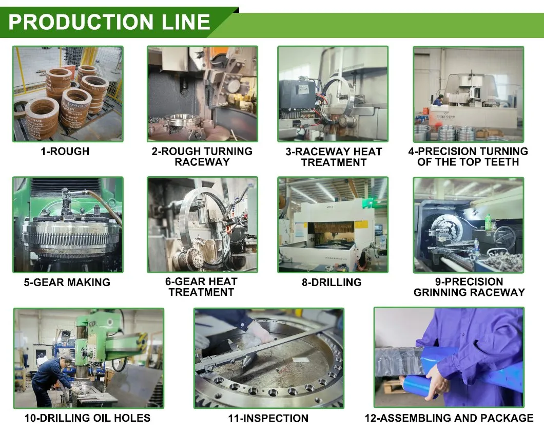 Manufacturing Diagram