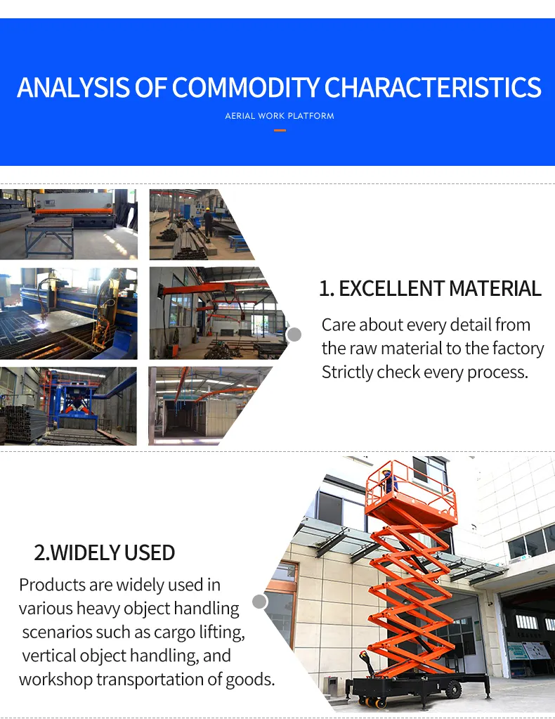 Scissor Lift Detail 3