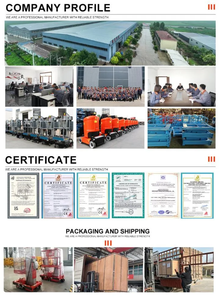 Factory Environment Display