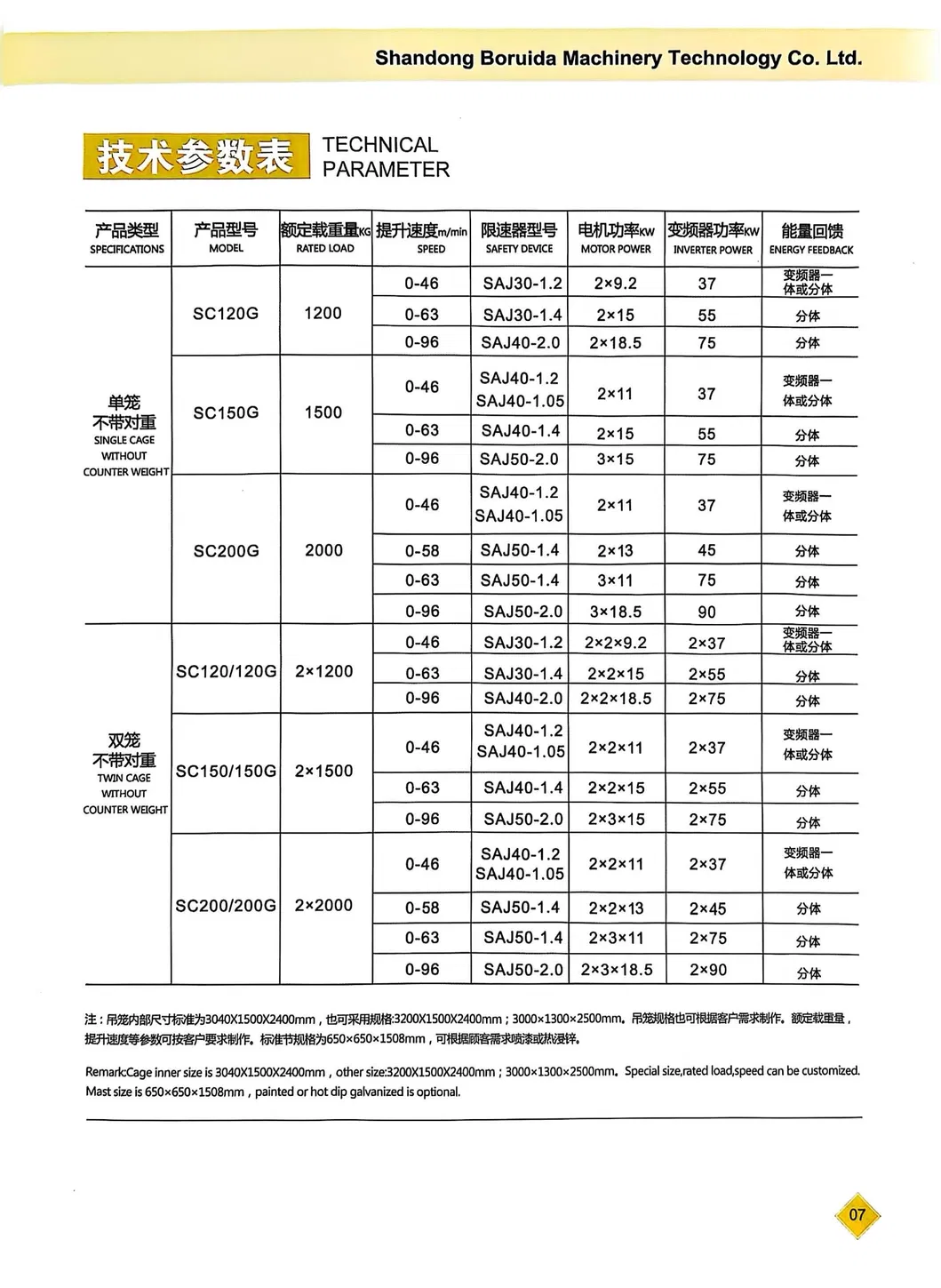 Construction Hoist 14