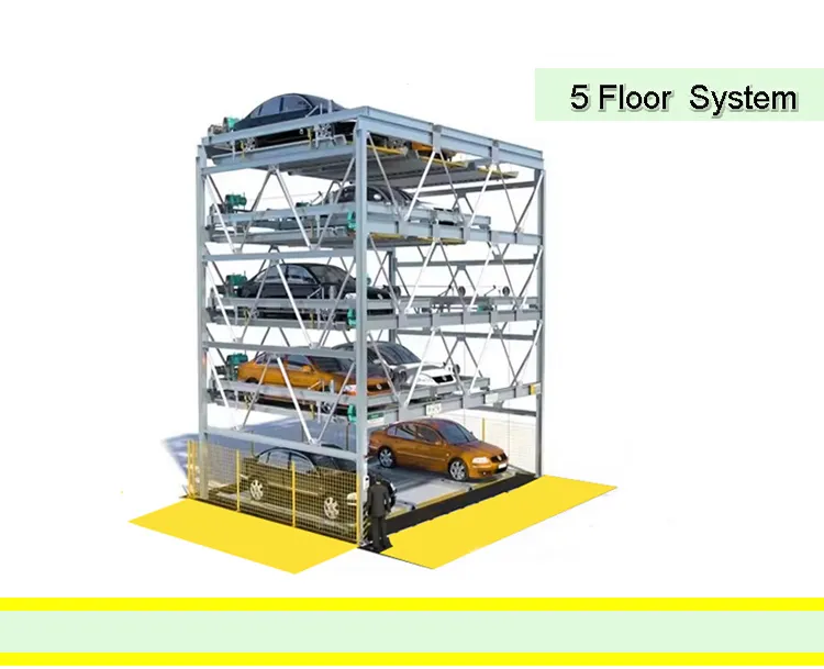 Parking System Detail 5