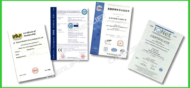 Product Certificates