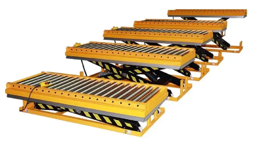 Product Advantages View