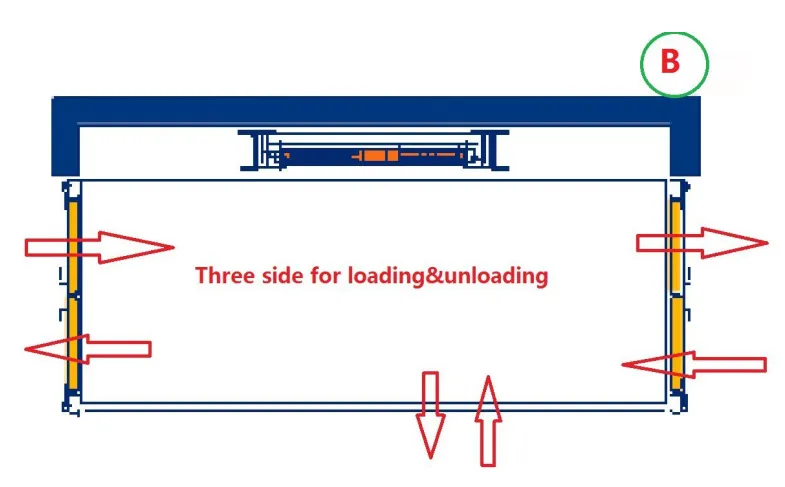 Hydraulic Lifting Platform
