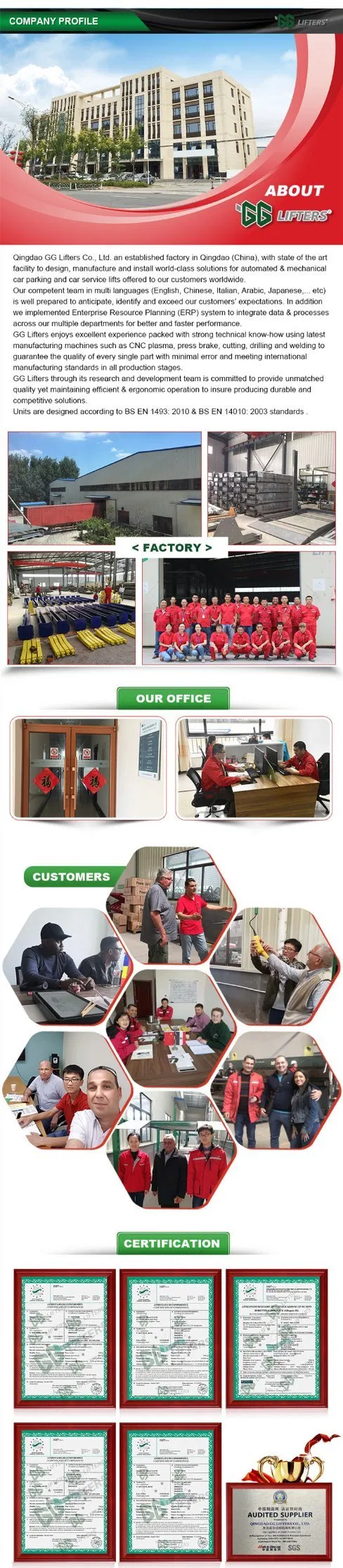 Technical Specifications Detail