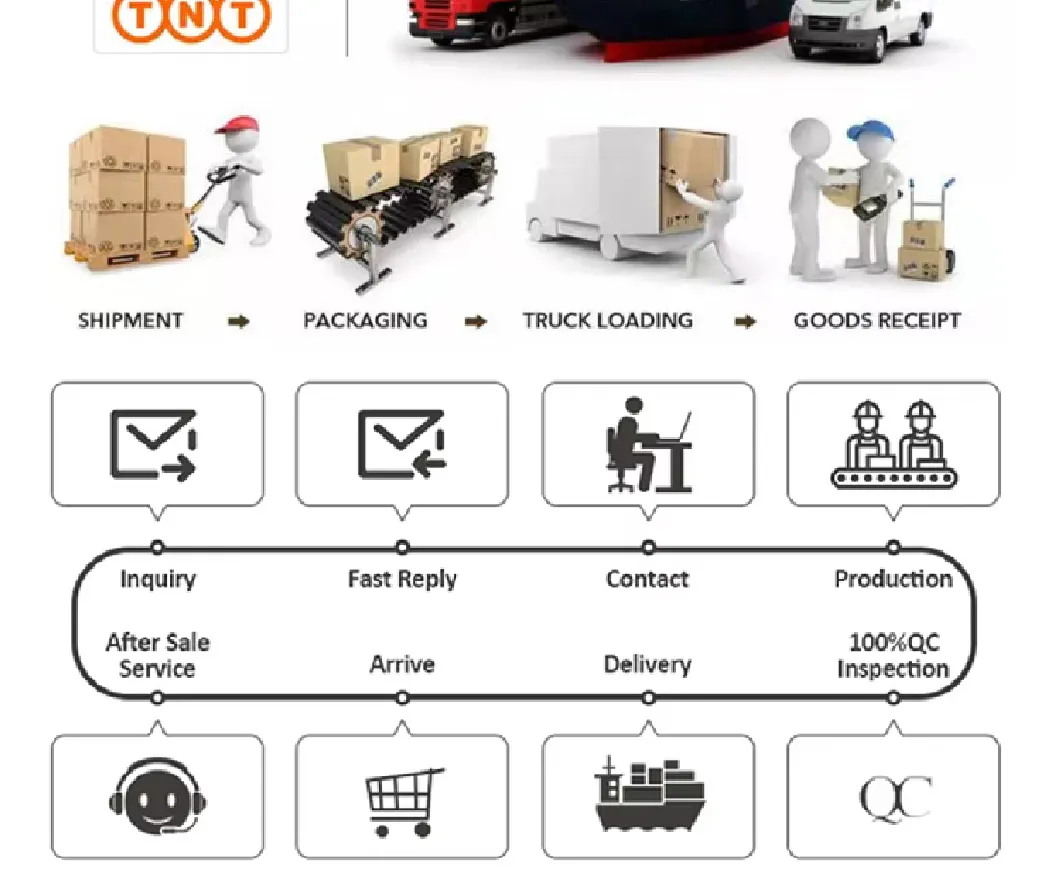 Hydraulic Cargo Lift 18