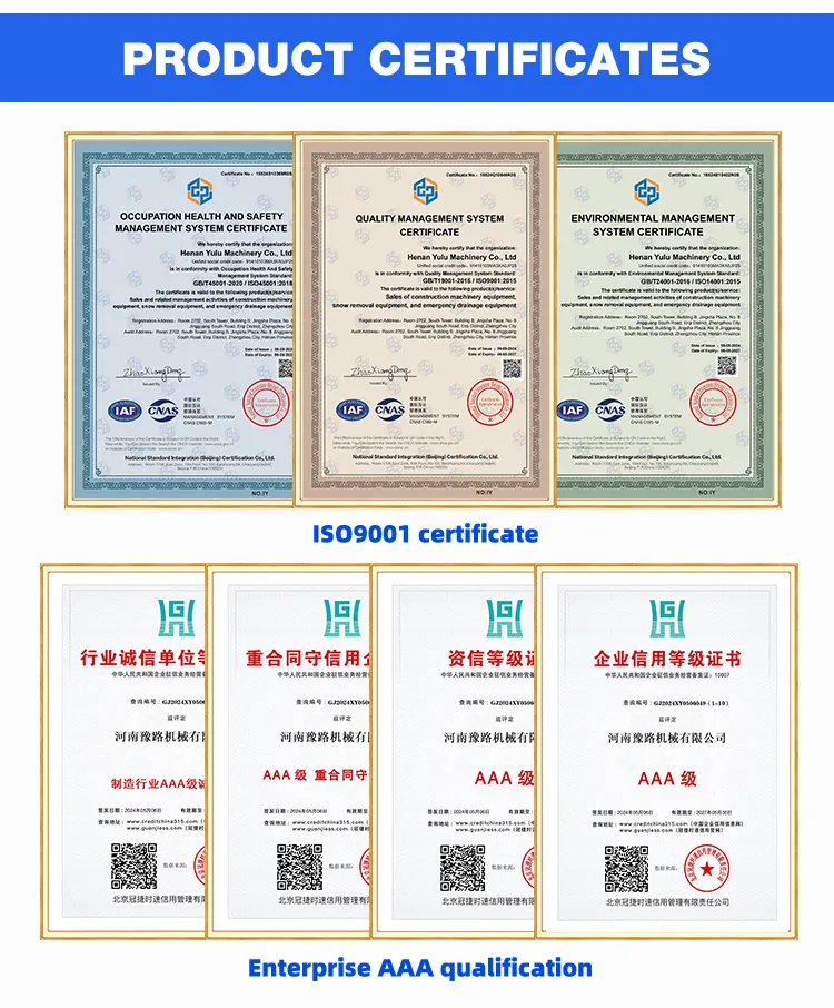 CE Certifications